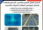 عازل حراري ابو هاني رقم هاتف 0575573529