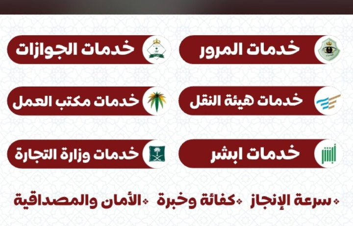 اسقاط مركبات