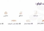 شقق بااسعار تنافسية تبدا من 199 ألف