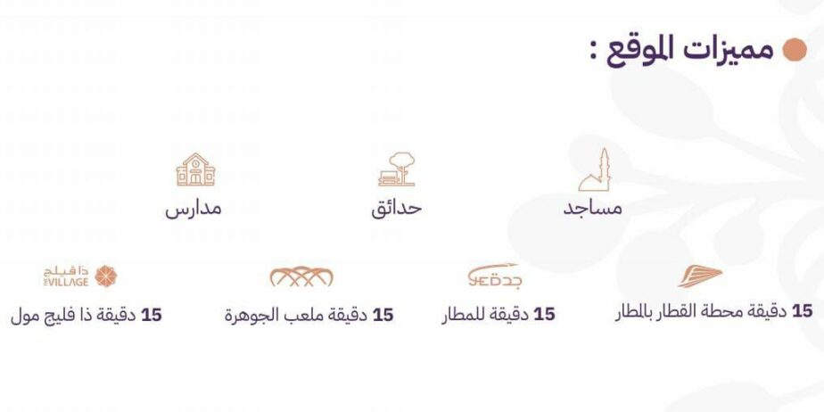 شقق بااسعار تنافسية تبدا من 199 ألف