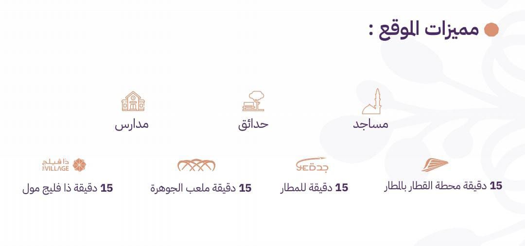شقق بااسعار تنافسية تبدا من 199 ألف