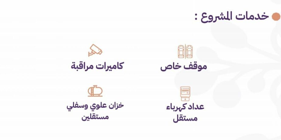 شقق بااسعار تنافسية تبدا من 199 ألف
