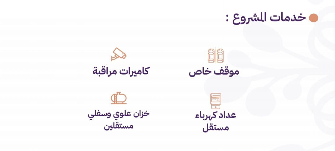 شقق بااسعار تنافسية تبدا من 199 ألف