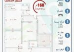 شقق وملاحق للسكن والاستثمار في حي النزهة خلف عالم الوسام