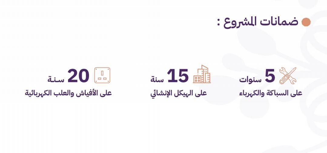 شقق بااسعار تنافسية تبدا من 199 ألف