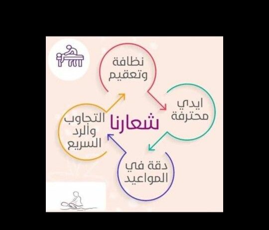 مركز نادرين للمساج