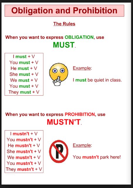 مدرس لغه انجليزيه مصري تأسيس من الصفر ابتدائي متوس