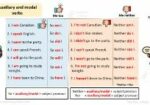 مدرس لغه انجليزيه مصري تأسيس من الصفر ابتدائي متوس