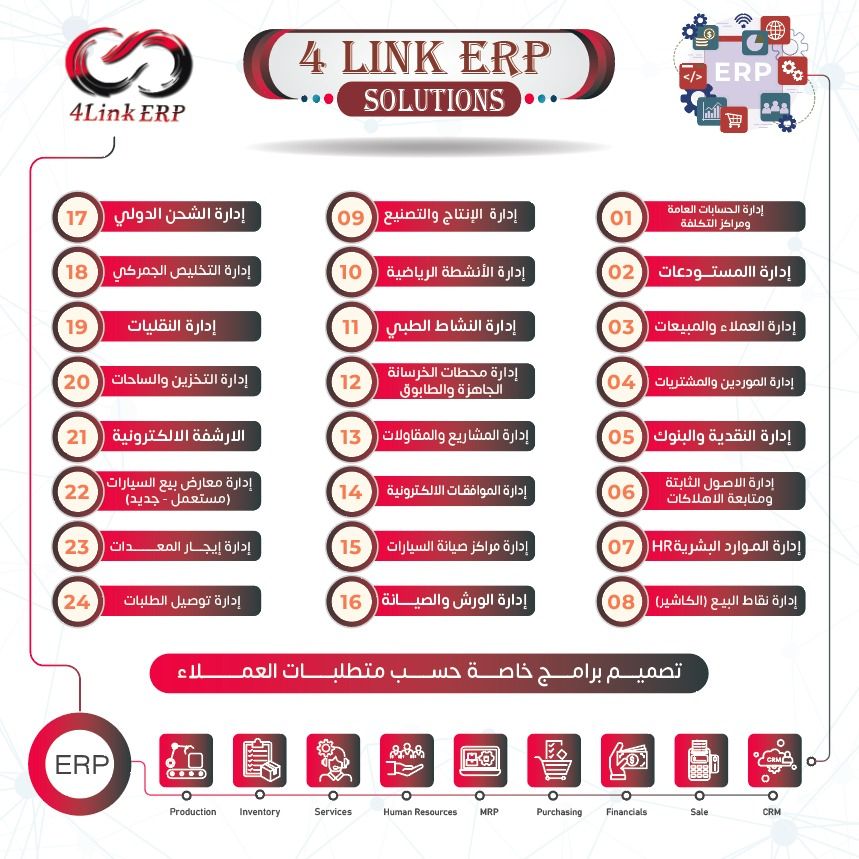برنامج محاسبي متكامل