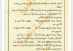 ابوعريش فلس مخطط فلس ابوعريش ارض للبيع