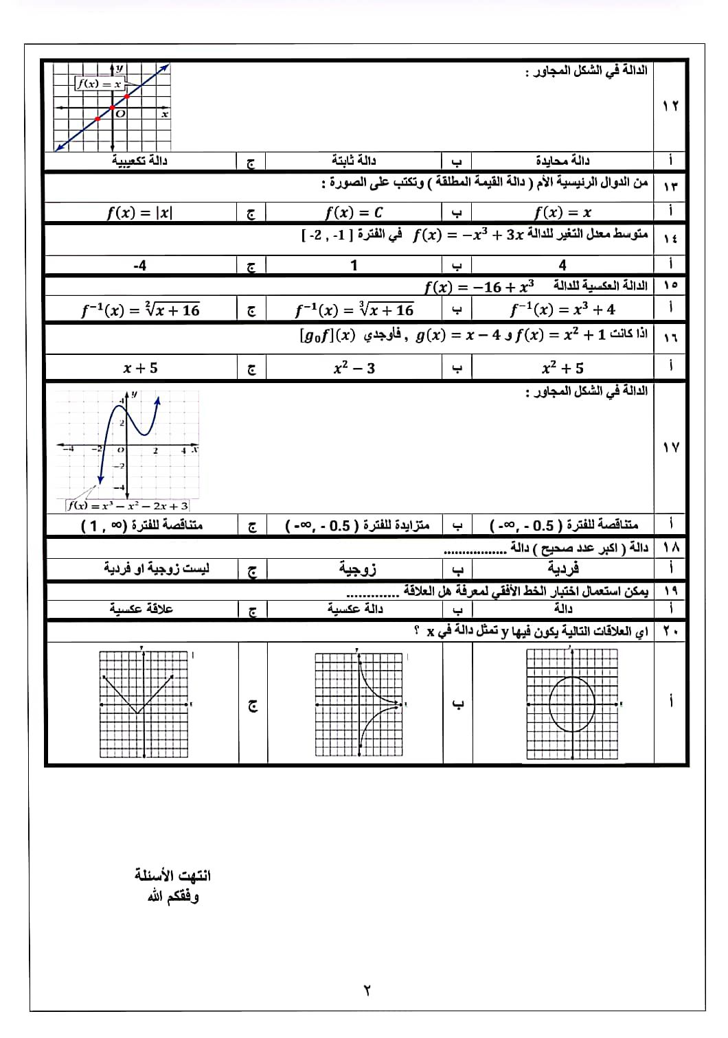 مدرس رياضيات متوسط وثانوي وقدرات وتحصيلي وجامعي