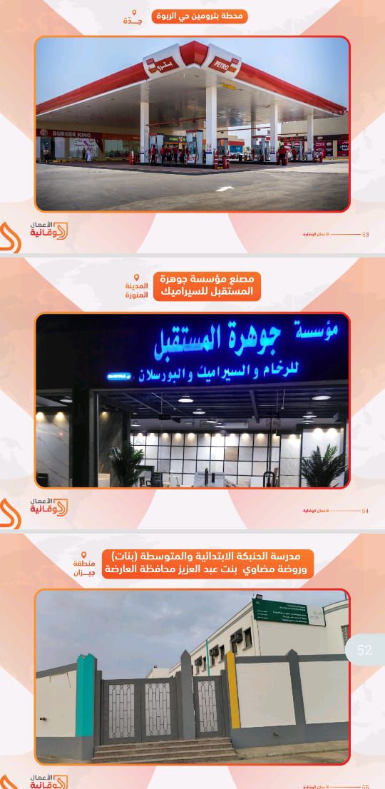 شركة الأعمال الوقائية لأجهزة الأمن والسلامة