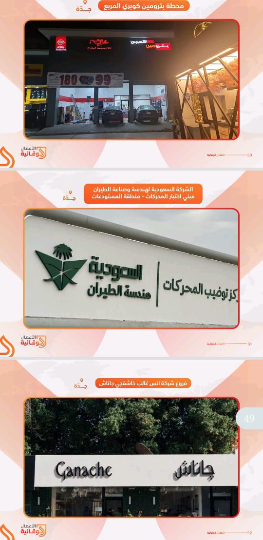 شركة الأعمال الوقائية لأجهزة الأمن والسلامة