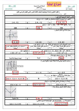 مدرس رياضيات متوسط وثانوي وقدرات وتحصيلي وجامعي