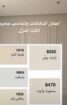 انواع الدهانات في الديكورات