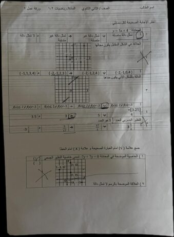 معلم رياضيات وقدرات ثانوي ومتوسط وتحصيلي