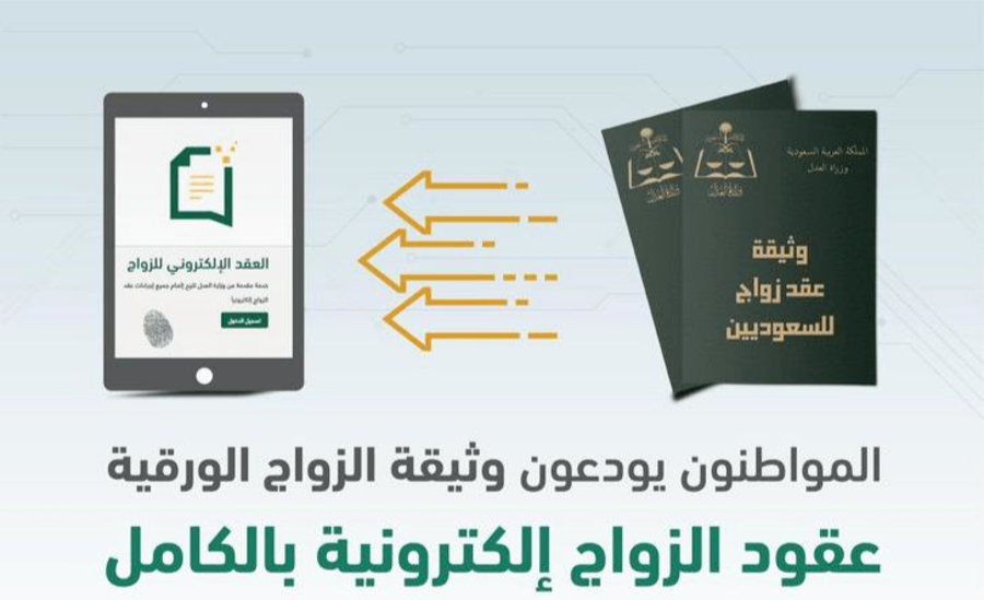 استخراج تصاريح زواج تخليص معاملات التجنيس