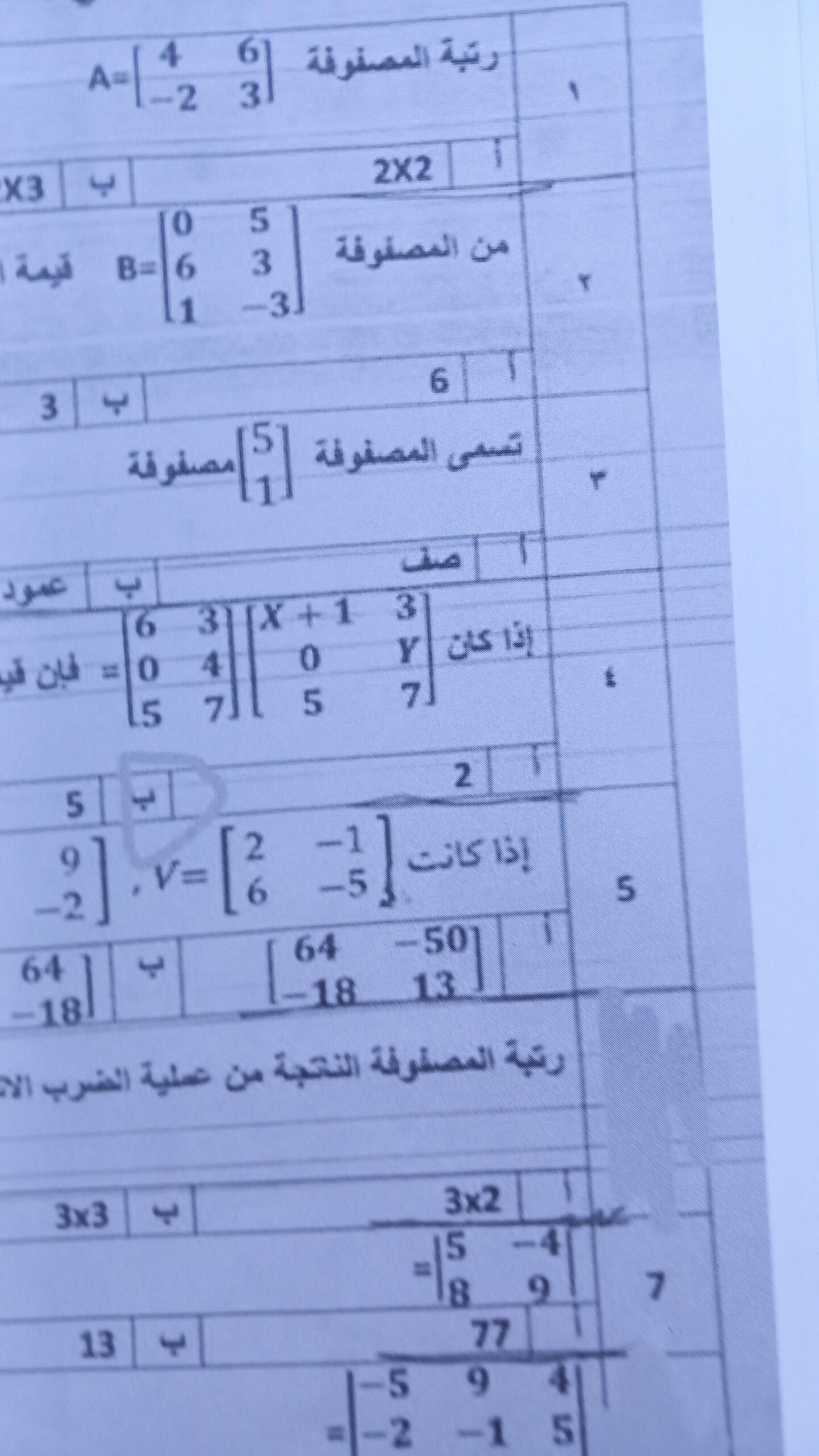 معلم رياضيات وقدرات ثانوي ومتوسط وتحصيلي
