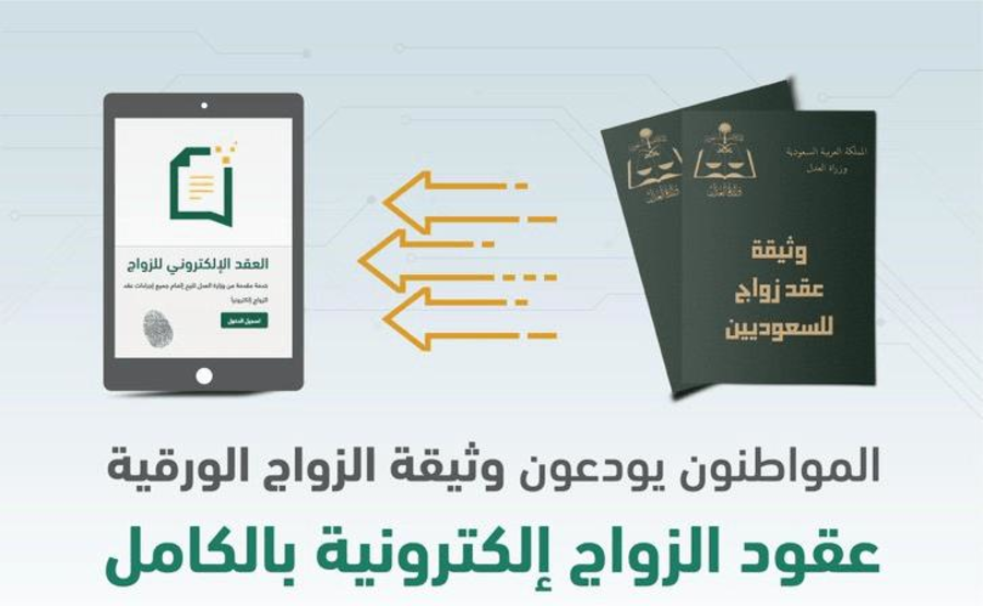 استخراج تصاريح زواج تخليص معاملات التجنيس