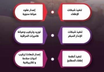 شهادة سلامه تقرير فني هندسي عقود صيانة 0567331767
