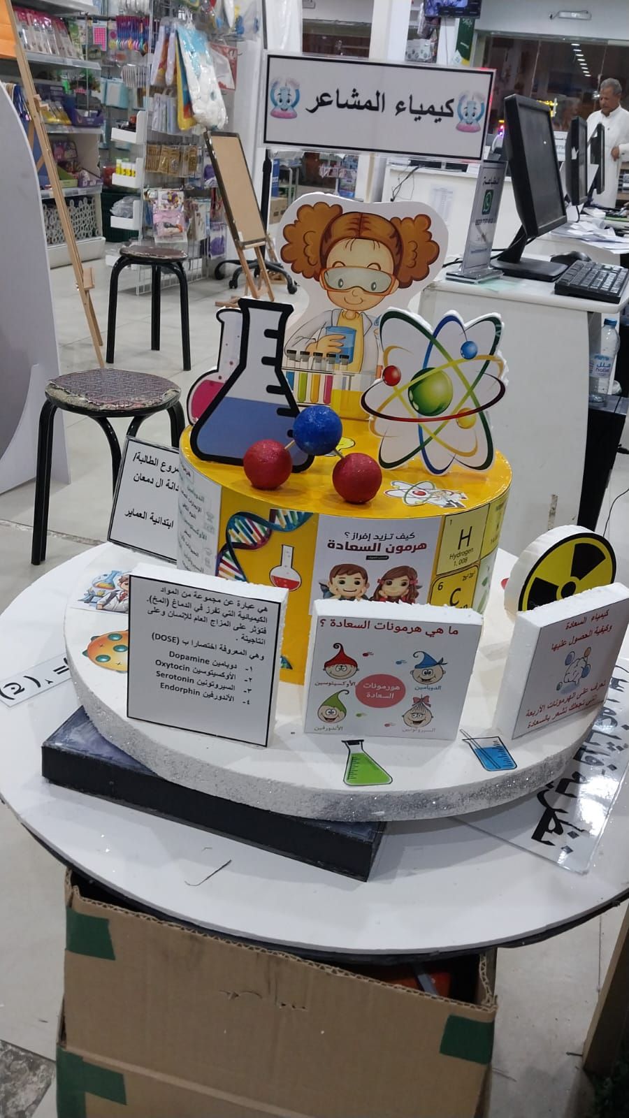 مجسمات ومشاريع مدرسية وجامعية