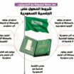 الرياض