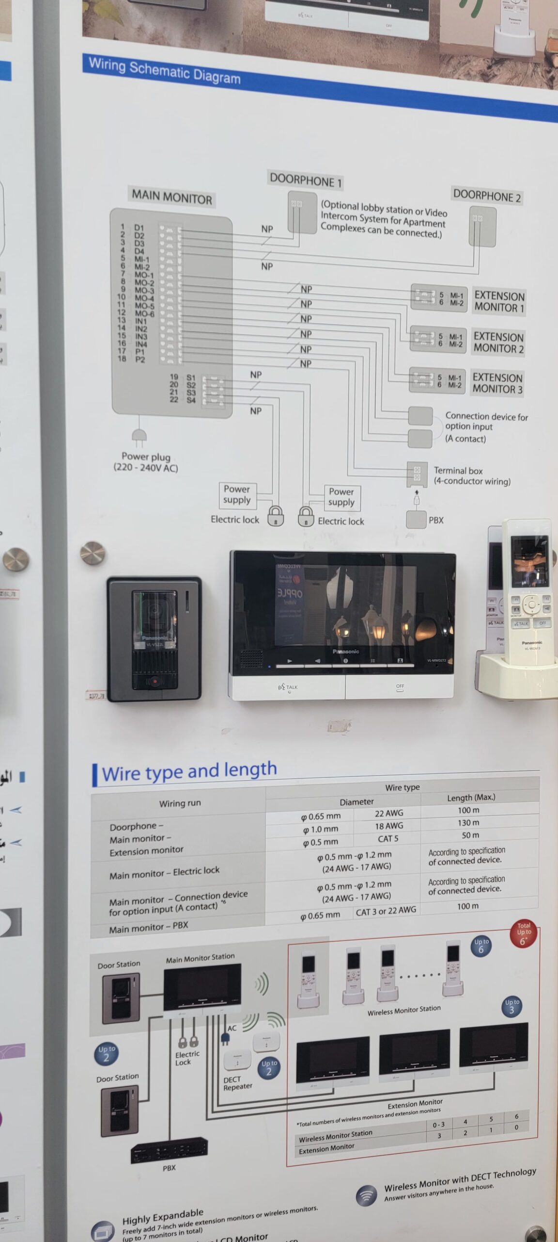 فني انتركوم وكاميرات مراقبة تركيب وصيانه