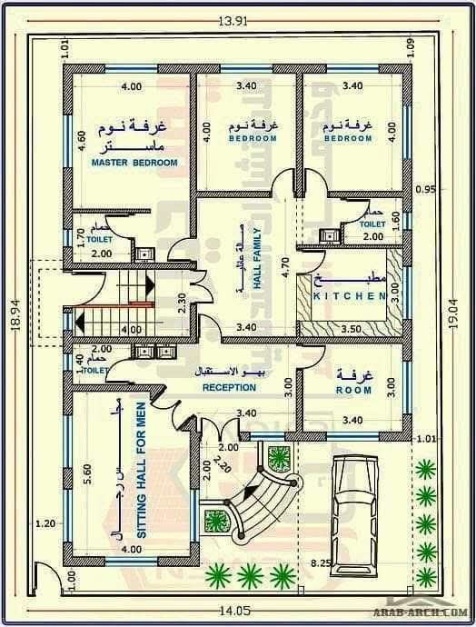 في ابو عريش