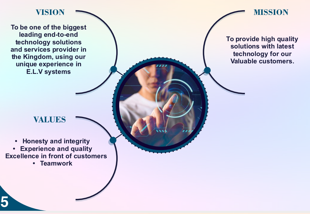 فني شبكات كاميرات انتركوم