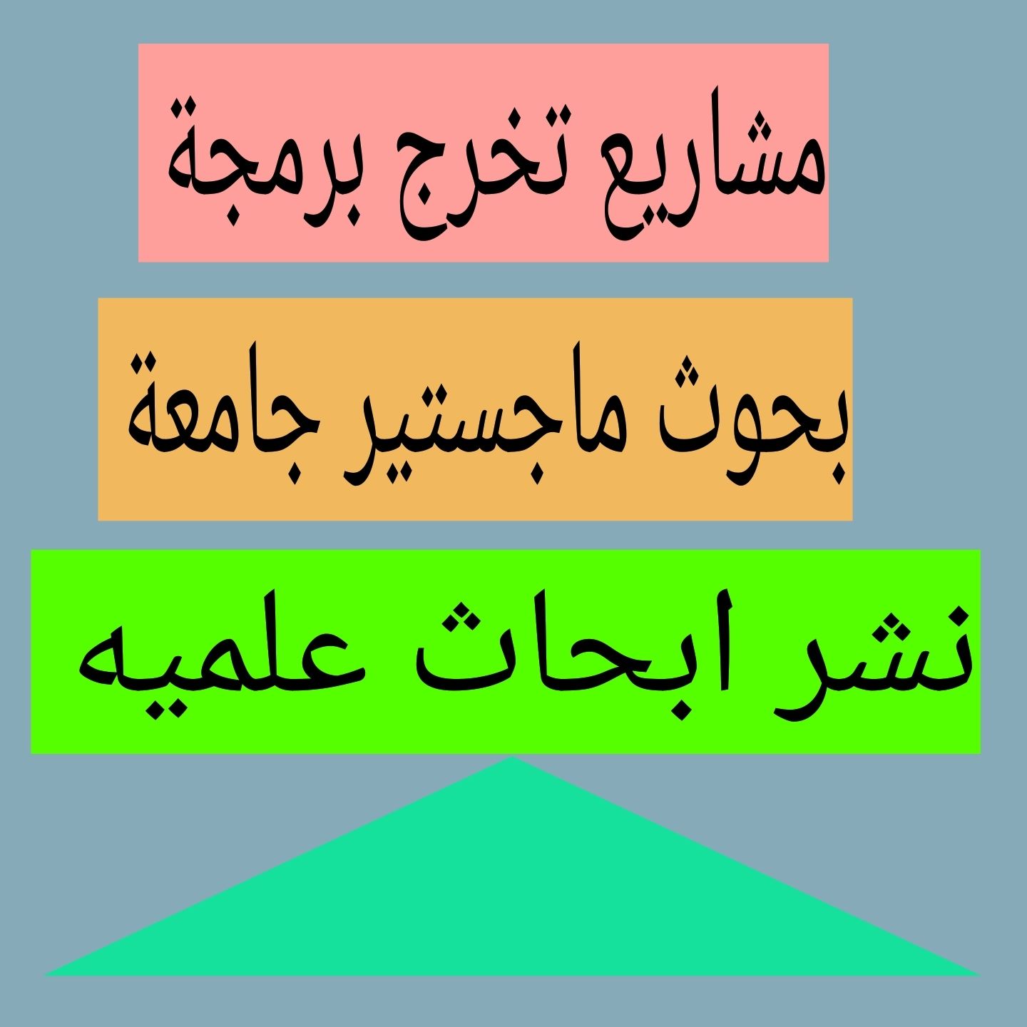 رسائل ماجستير عقيدة حديث رسائل ماجستير رياضيات رسا