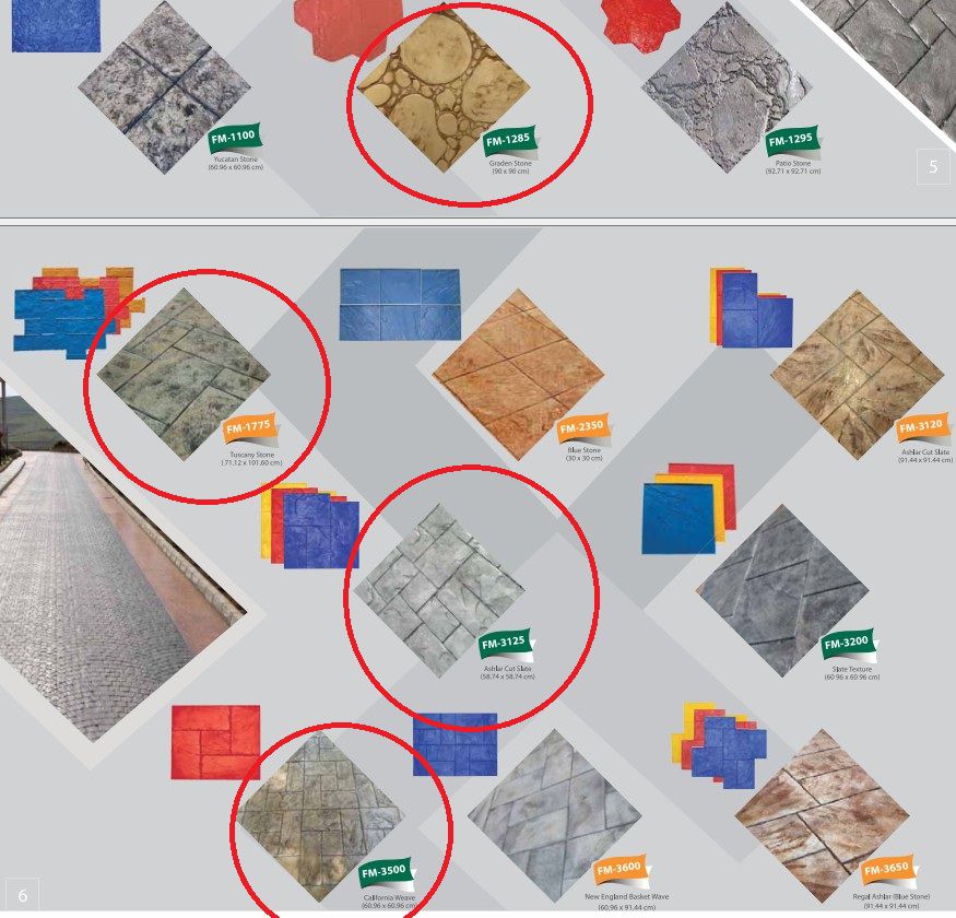صبتہ الارضیات