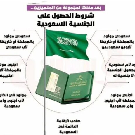 مكتب استخراج تصريح زواج الرياض