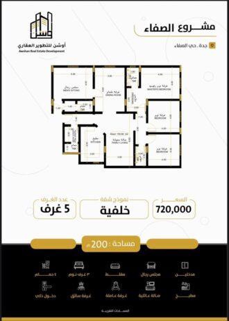 أبو راكان للتسويق العقاري