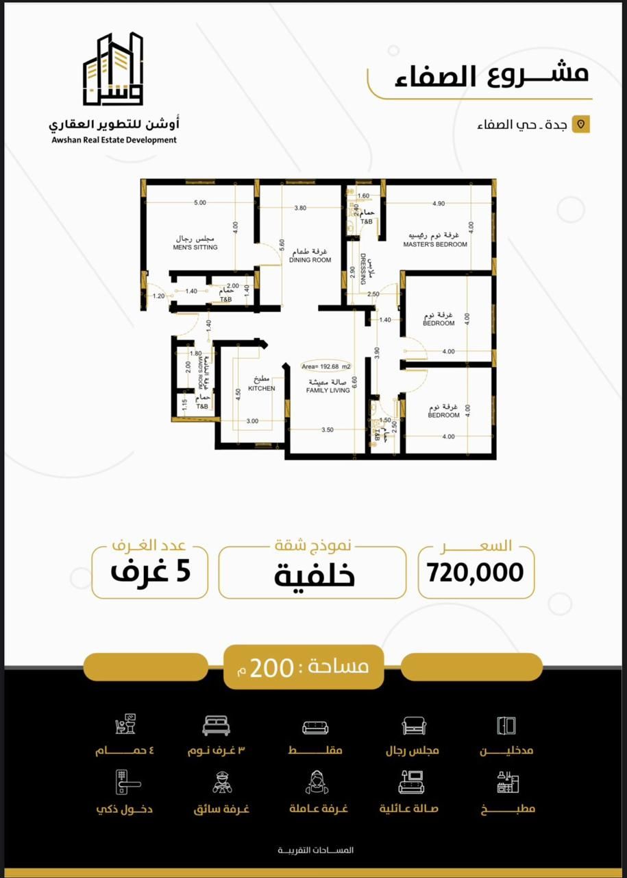 أبو راكان للتسويق العقاري