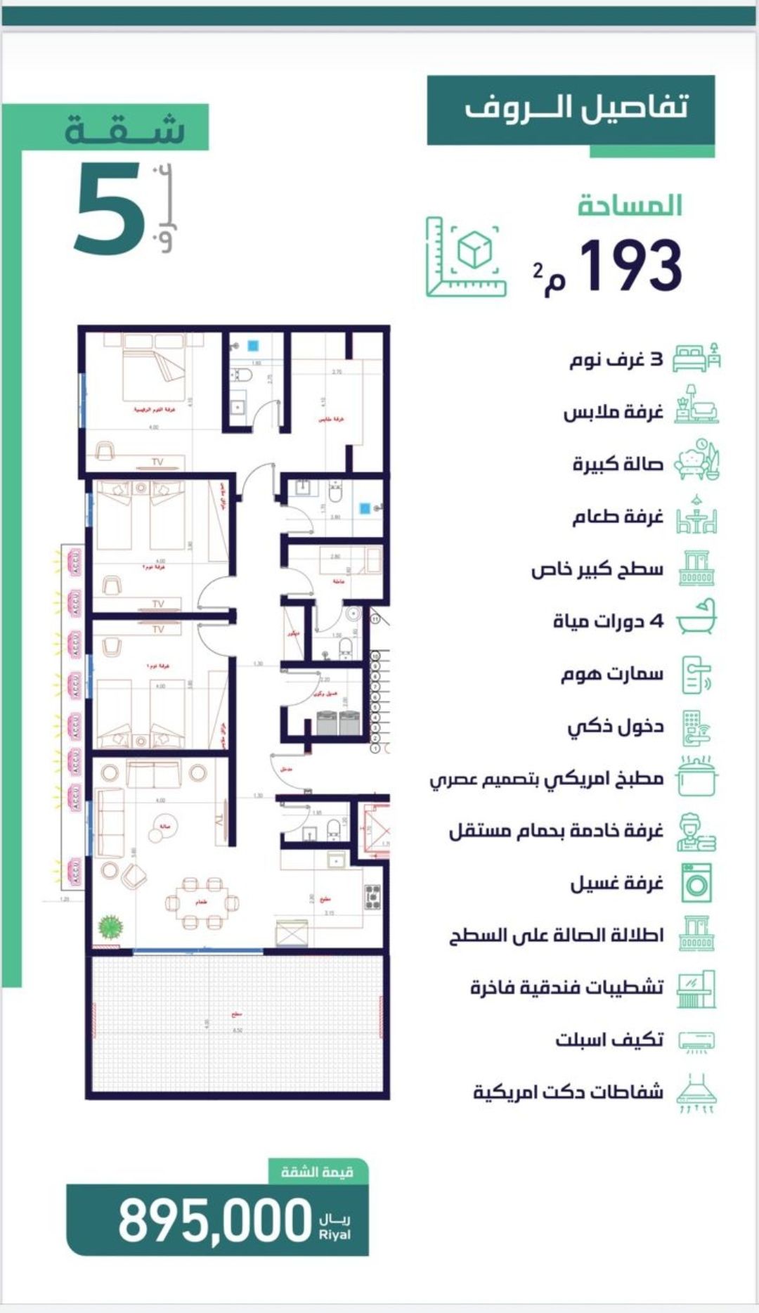 أبو راكان للتسويق العقاري
