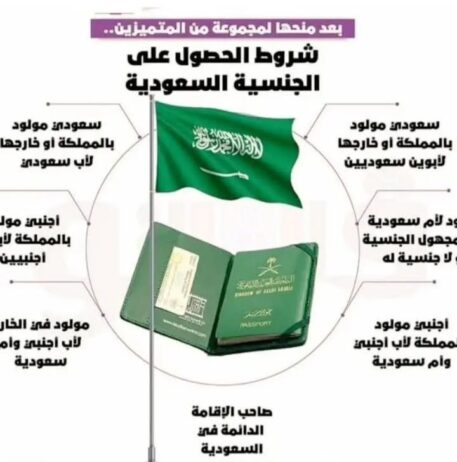 الرياض