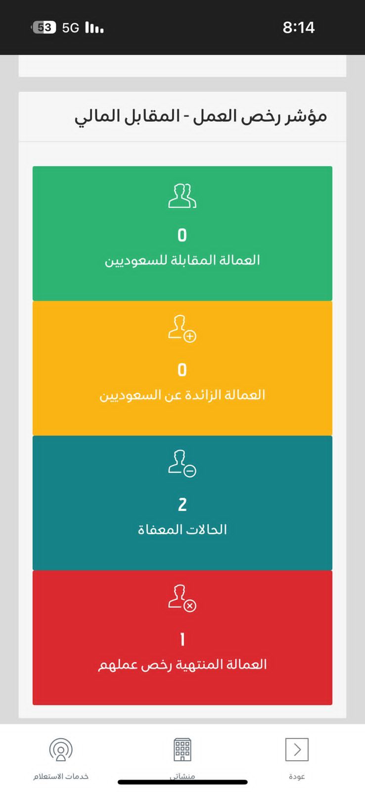 ابو تركي تعقيب خدمات داخل المملكة العربية السعودية