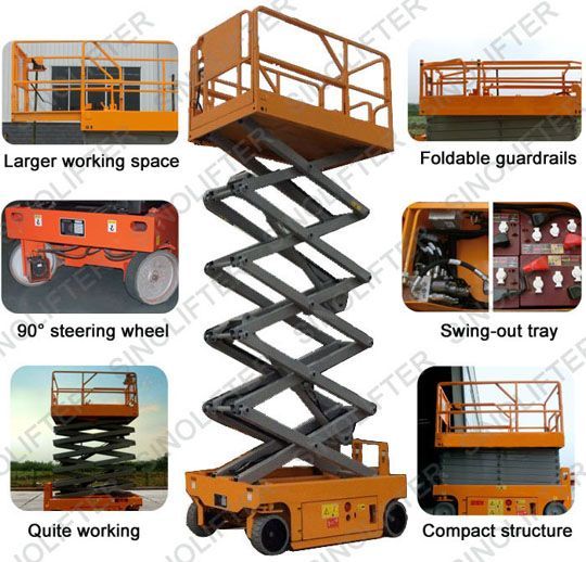 Scissor lift rental Crane workers for rent Electri