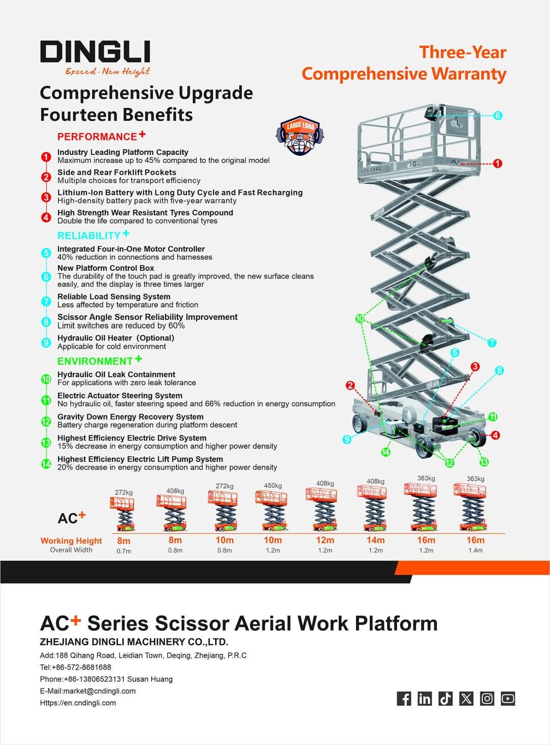 للايجار سيزرلفت من 6متر وحتى 22متر ديزل.كهرباء