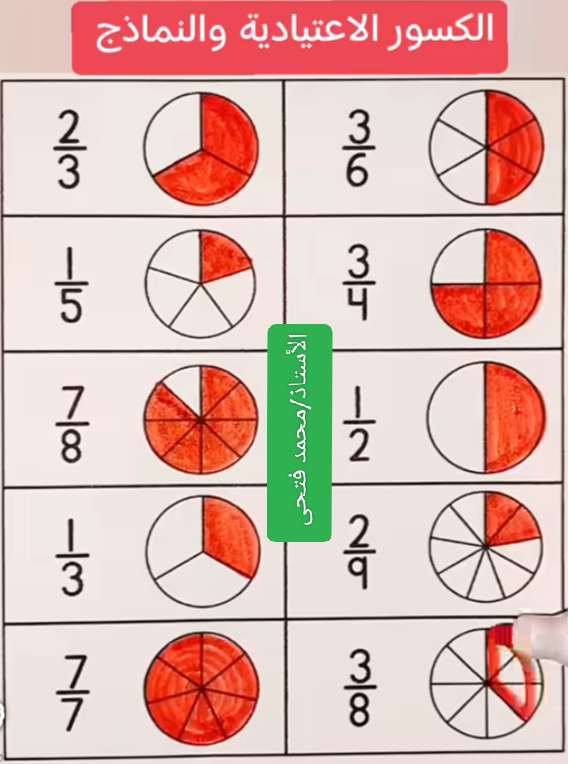 مدرس خصوصى متميز