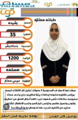 5e034002-87f2-4d48-aeae-a7571a09f405