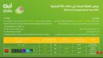 انترنت لامحدود 5G زين