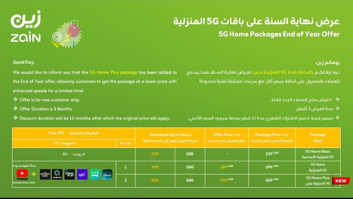 انترنت لامحدود 5G زين