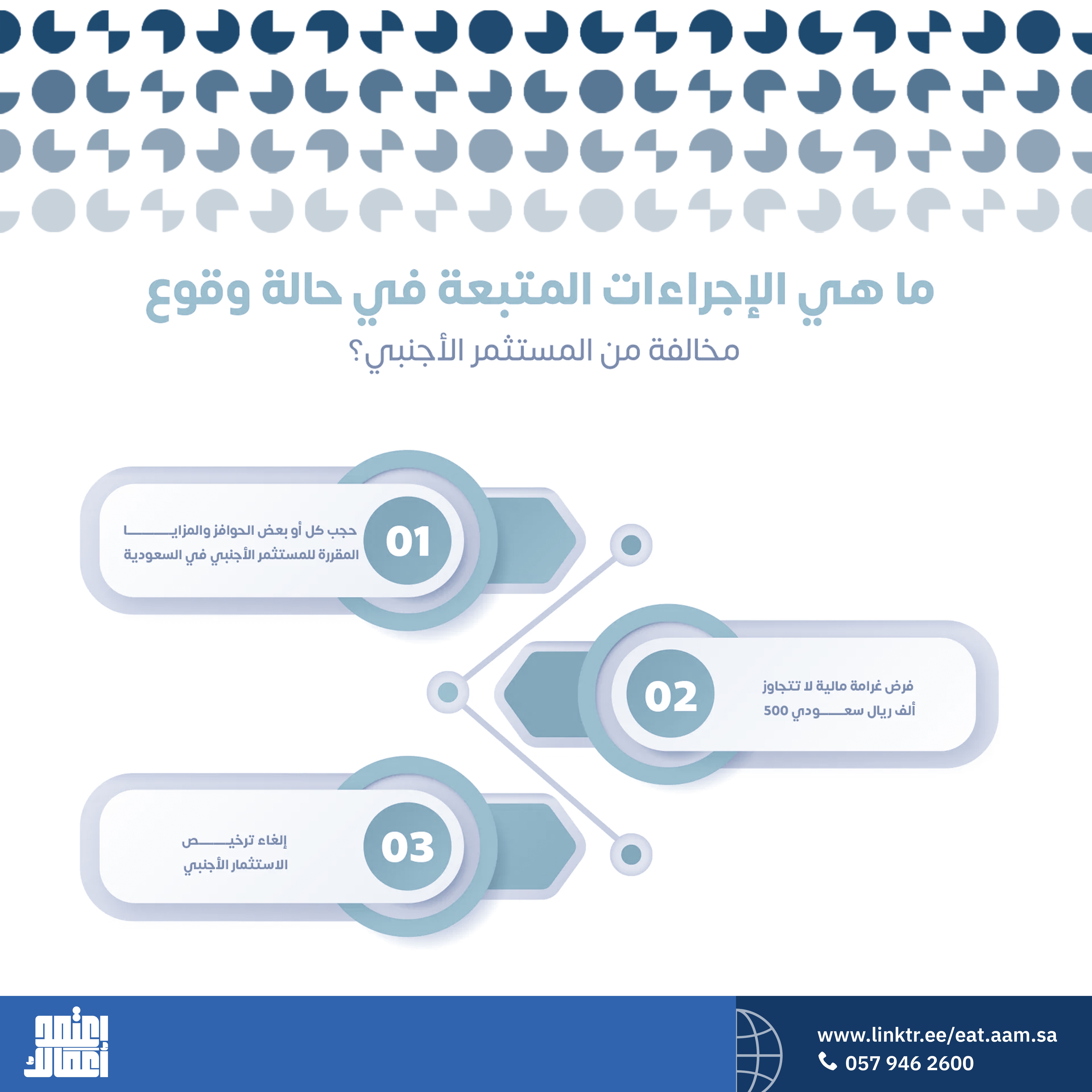 #استثمر_صح #فرص_استثمار #استثمار_مربح #InvestmentO