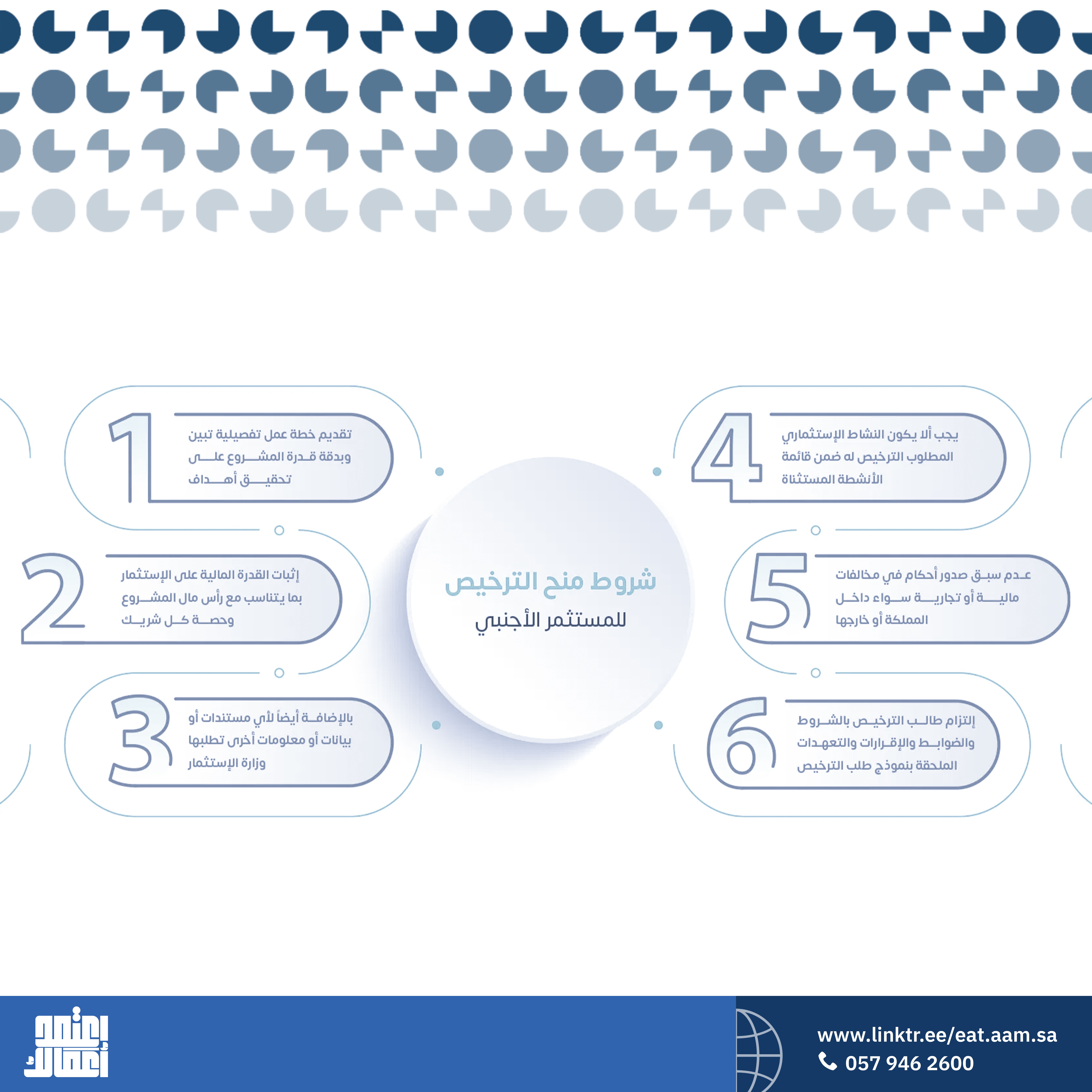 #استثمر_صح #فرص_استثمار #استثمار_مربح #InvestmentO