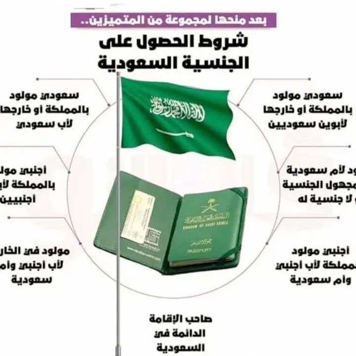 استخراج تحويل زيارة الى إقامة استخراج استقدام عائل