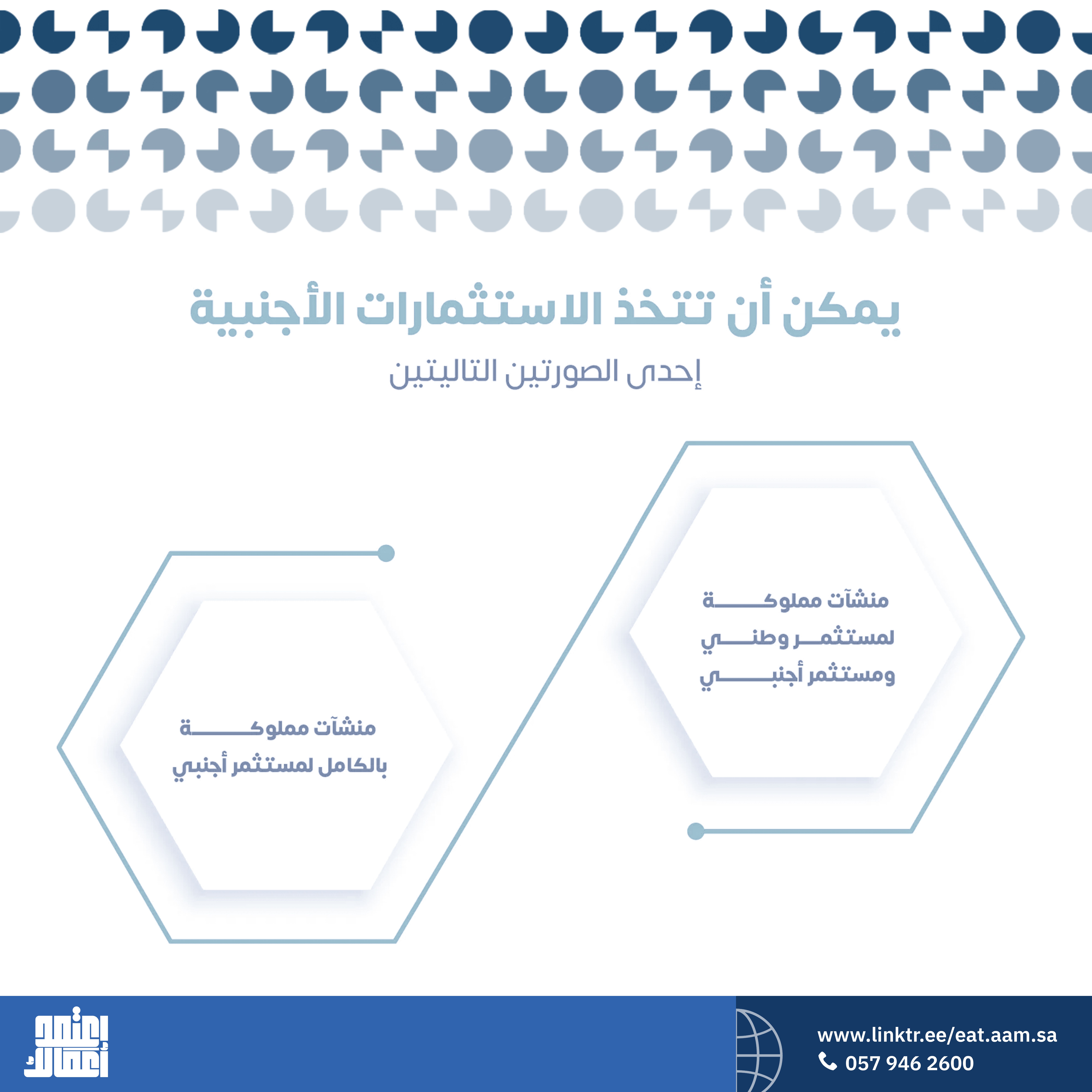 #استثمر_صح #فرص_استثمار #استثمار_مربح #InvestmentO