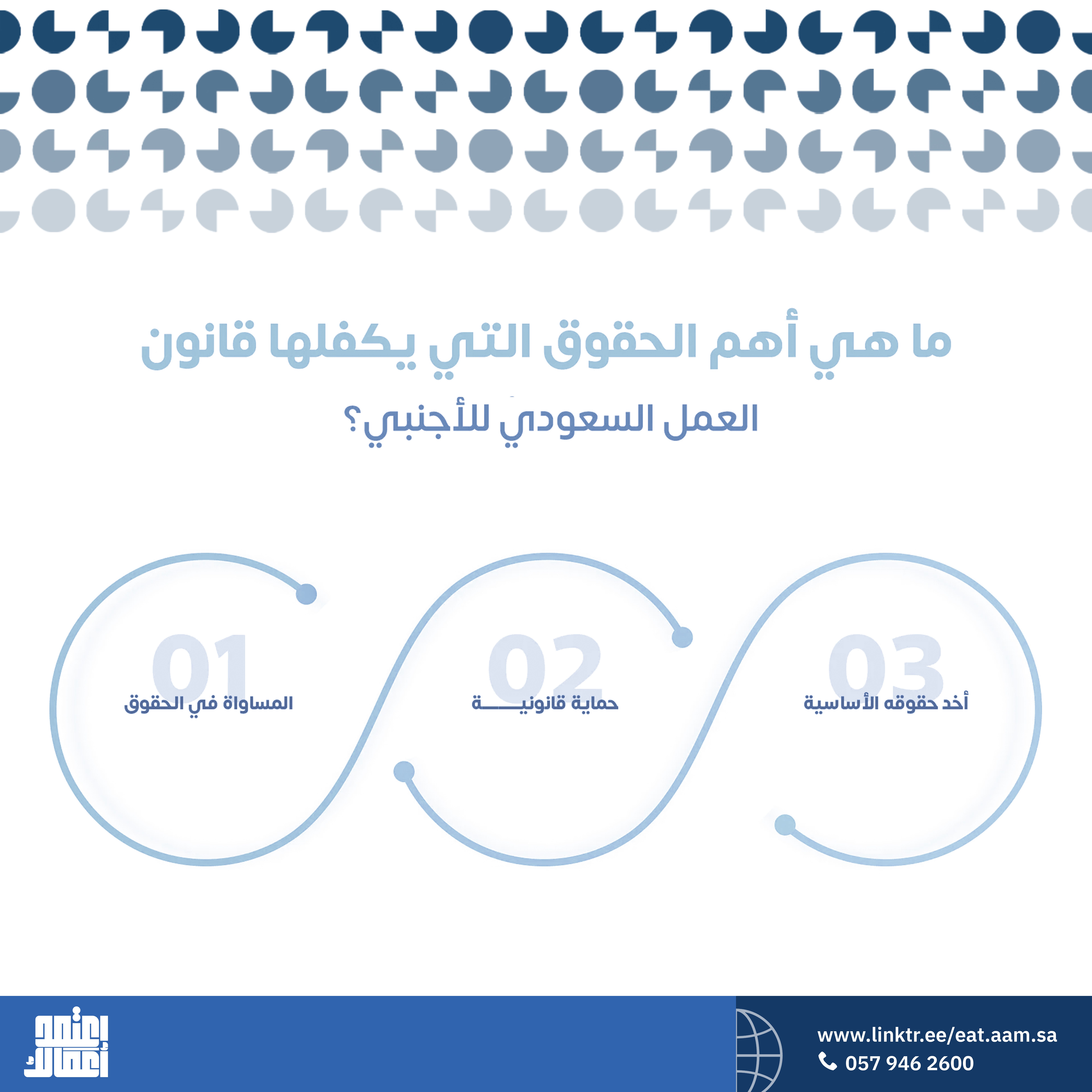 #استثمر_صح #فرص_استثمار #استثمار_مربح #InvestmentO