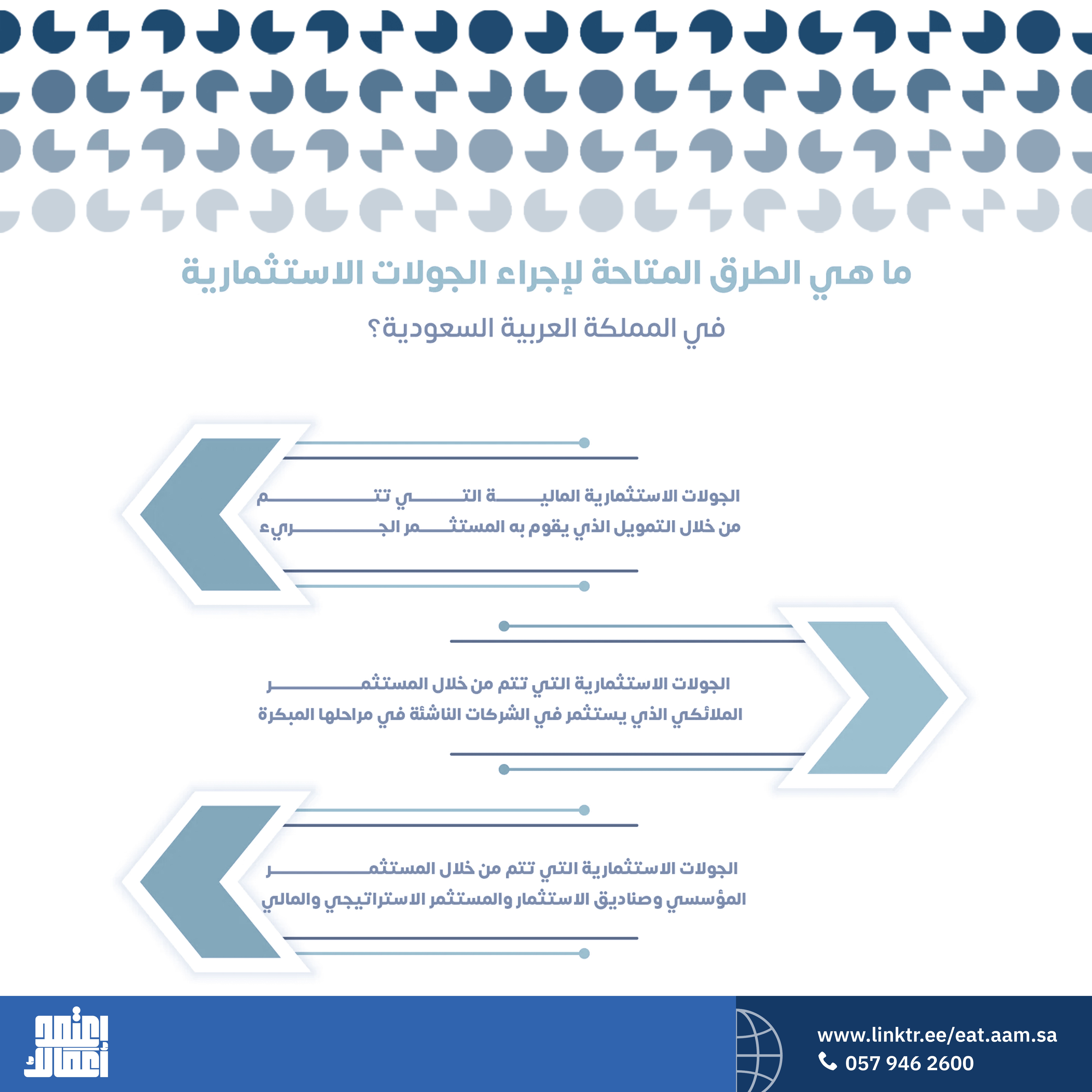 #استثمر_صح #فرص_استثمار #استثمار_مربح #InvestmentO