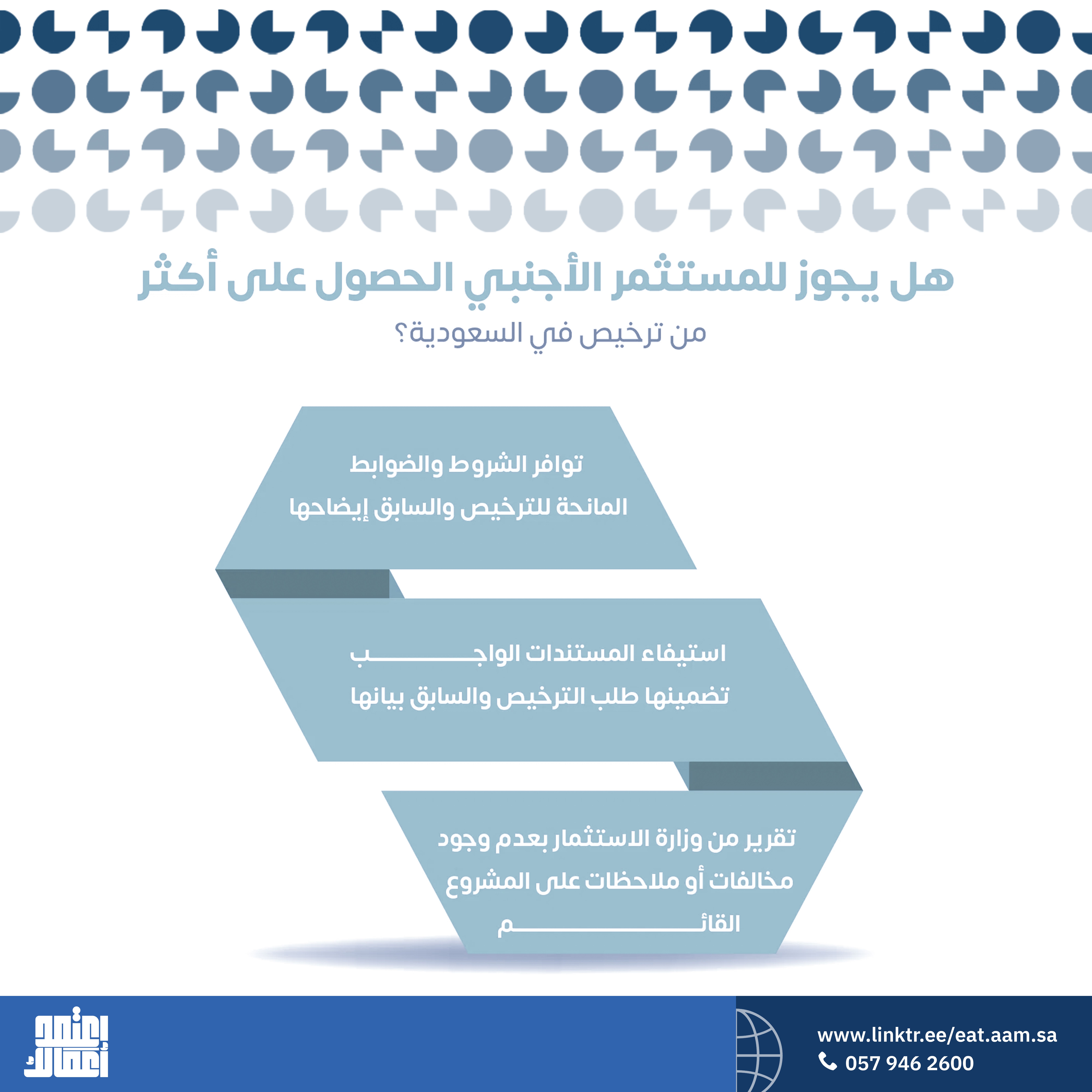 #استثمر_صح #فرص_استثمار #استثمار_مربح #InvestmentO